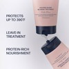 Unove Heating Guard No-Wash Treatment 147ml