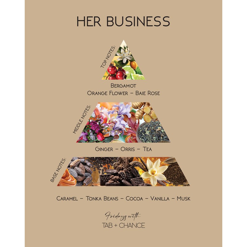 Fridays with Tab and Chance TRAVELER - HER BUSINESS EDP