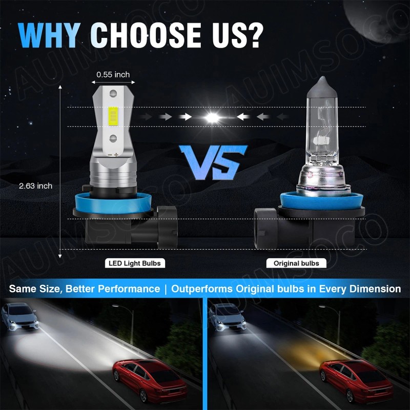 AUIMSOCO 4pcs H11 H9 LED Headlight Bulbs 100W 6000K Super