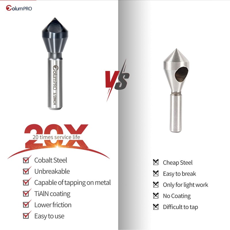 ColumPRO TiAlN Cobalt Single-End Countersink Chamfer Tool - Heavy-Duty M35
