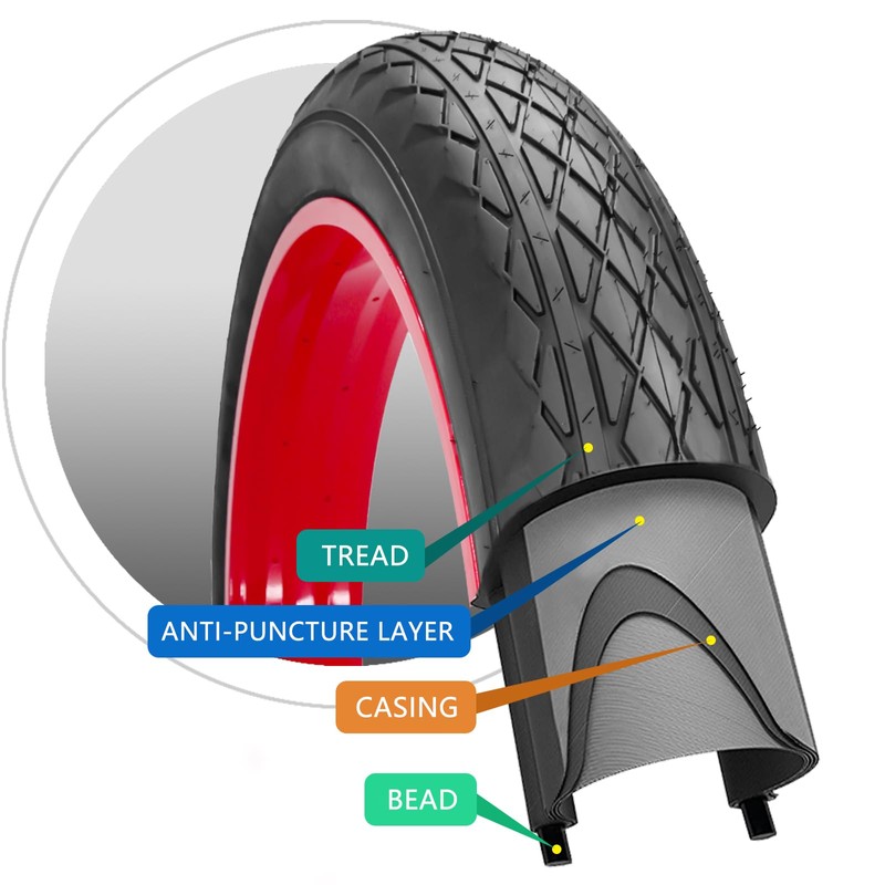 26x4.0 Bike Tire for Electric Bikes - Puncture Resistant All-Terrain