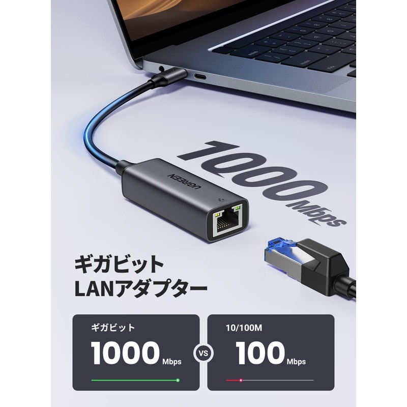 UGREEN USB-C LAN Wired LAN Adapter Support Type-C LAN OTG