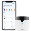 BroadLink RM5plus Smart Infrared Remote, All-in-One Universal Control Hub with