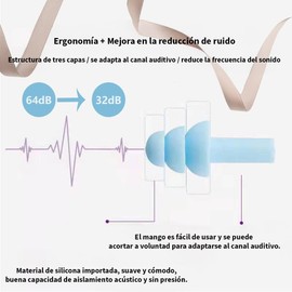 Timotech Juego de 8 Pares de Tapones de Oídos para Dormir, Tapones Auditivos Reutilizables, Suaves de Silicona con Cancelación de Ruido, Tapones para Natación, Ronquidos, Conciertos