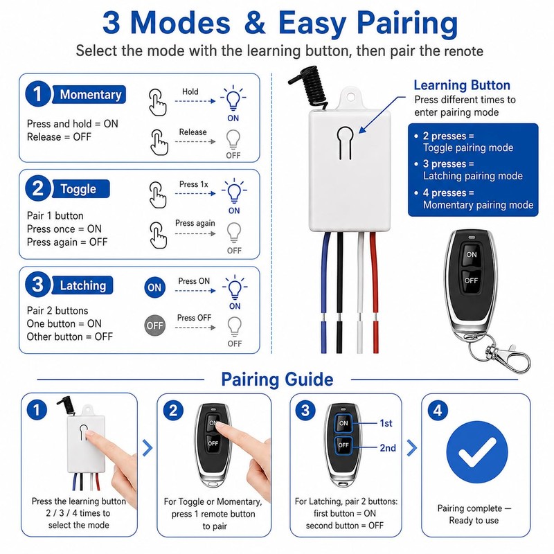 QIACHIP Wireless Switch with Remote Control 230 V, 433 MHz