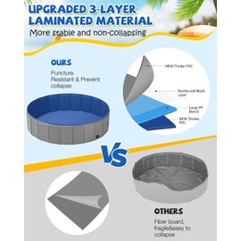 YSJILIDE Portable Dog Pool PVC Pet Swimming Pool Bathtub Collapsible Dog Pool, Hard Plastic Pool for Pets to Swim and Bath (M-39"x 12" Dark Grey)
