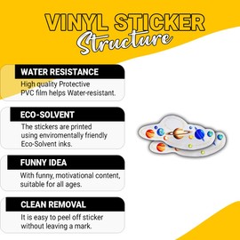 3Pcs Solar System Stickers for Kids, Space and Planet Vinyl Decals, Educational Science Stickers for Teachers, Classroom, Laptop, Water Bottles, and STEM Learning (Normal, 6 Inch)