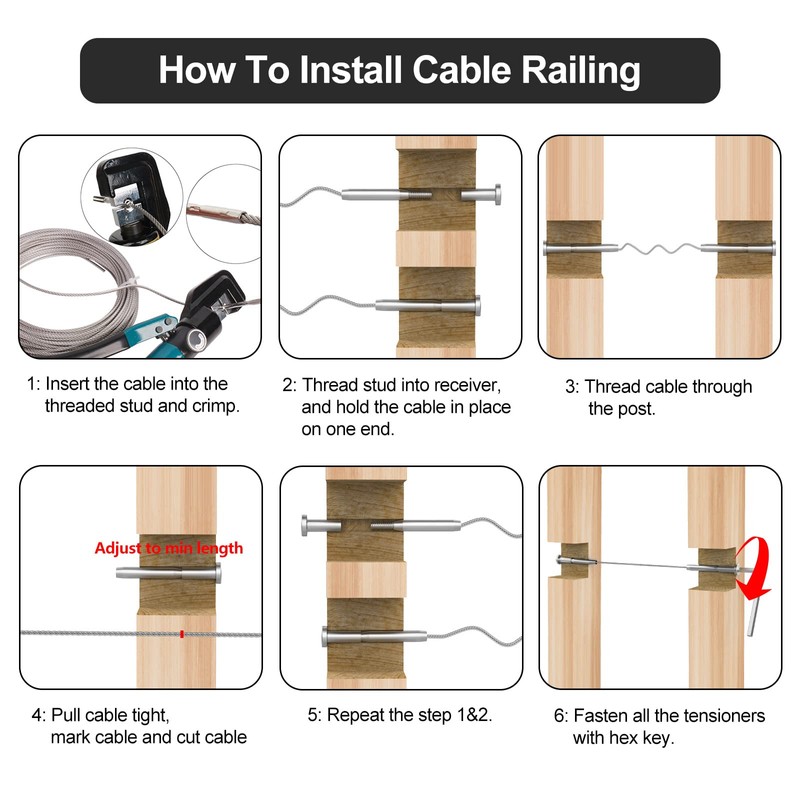 BLIKA 24 Pack 3/16" Invisible Cable Railing kit, T316 Stainless