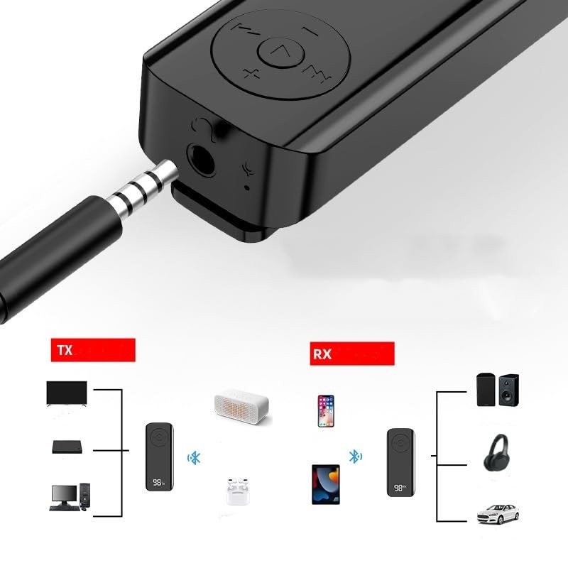 Bluetooth Transmitter Jack Bluetooth Adapter, 2 in 1 Bluetooth 5.3