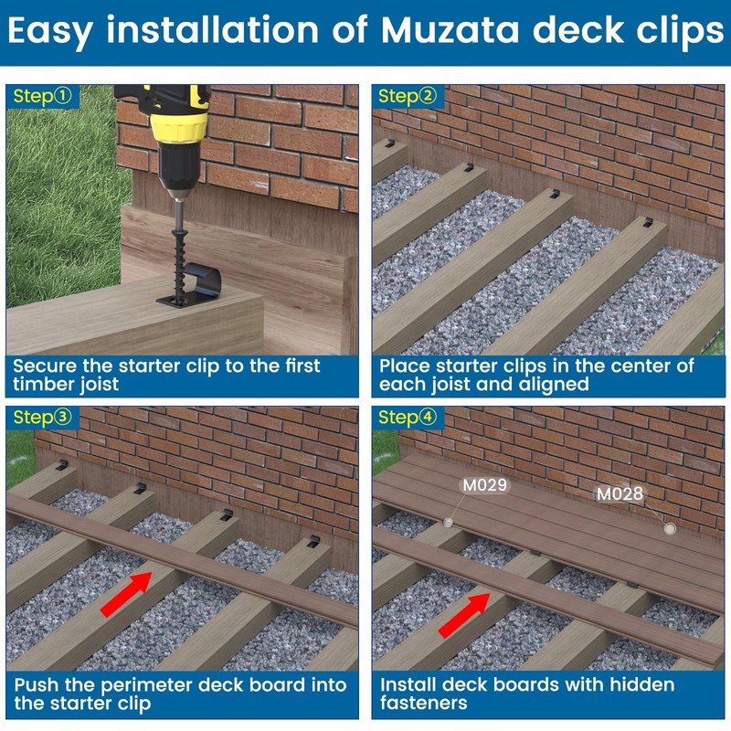 Muzata 72Pack Starter Clips for Decking Universal Starter Stainless Steel