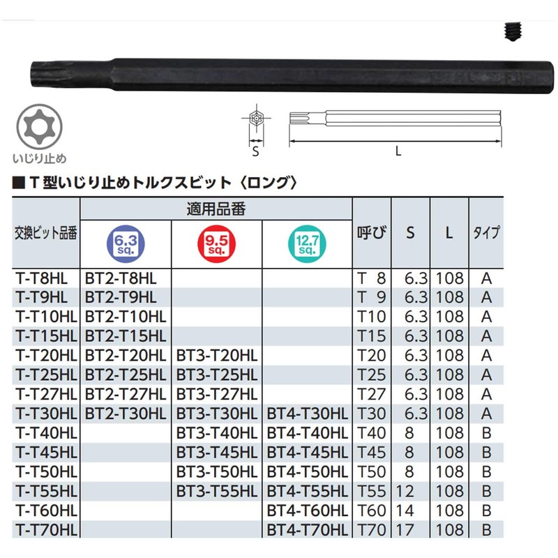 Kyoto Machine Tools (KTC) Torx Bit Socket Replacement Bit T-T55HL