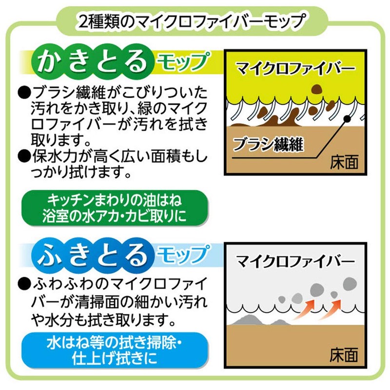 Azuma Industries Mop Mini SPG with Scrubbing Wipe*