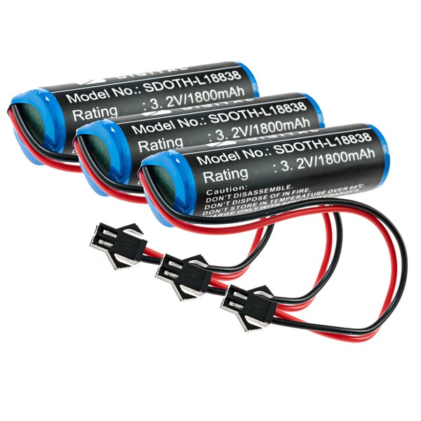 Synergy Digital Solar Batteries, Compatible with Gama Sonic GS32V06 Solar,