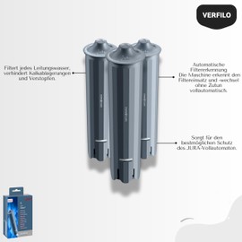 VERFILO Pflegeset für Kaffeemaschinen kompatibel mit JURA: 3x CLARIS Smart+ Filter (24233), 3-Phasen Reinigungstabletten 6 Stk, Entkalkungstabletten 3x3, Milchsystem-Reiniger 180g, Bürste VERFILO