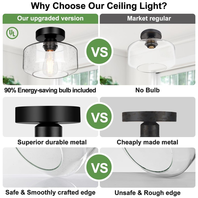 Industrial Semi Flush Mount Ceiling Light, 800 Lumen LED Bulb