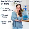HotFrost Manual Water Pump for 5 Gallon Jug & Bottle