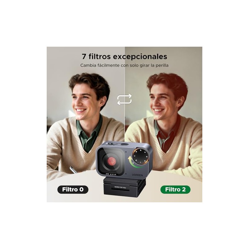 UGREEN FineCam Pro 2K Webcam Streaming con IA, Cámara Web
