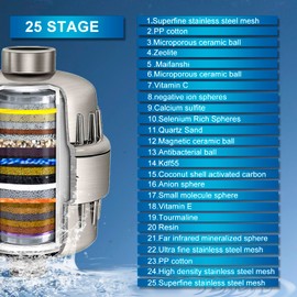 25 Stage Shower Head Filter for Hard Water, Shower Water Filter for Removing Chlorine and Fluoride, High Output Hard Water Shower Filter Improves on Skin, Hair and Nails, Polished Chrome