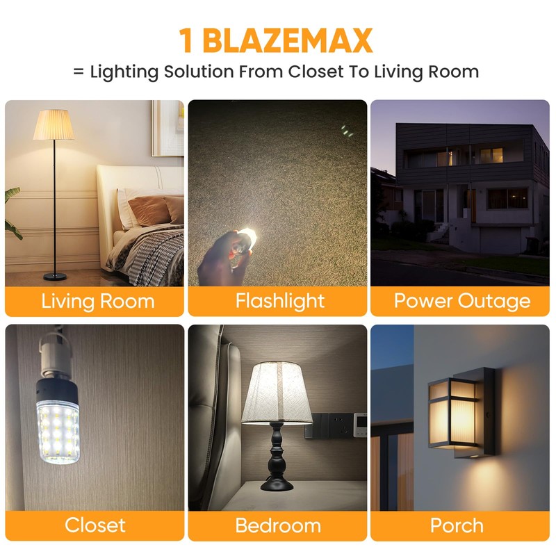 Neporal BlazeMax Battery Operated Light Bulb Bright, Rechargeable Light Bulbs