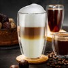 Double-Walled Thermal Glasses