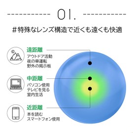 ピュアアイズ ワンデー マルチフォーカル 遠近両用コンタクトレンズ PureEyes 1day multifocal 30枚入 1箱 【BC】8.5 【ADD】+2.50（HIGH） 【PWR】-5.50