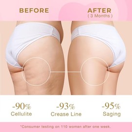 Luxvez Skin Tightening Cream for Body: Cellulite Cream for Toning and Lifting Thighs, Butt, and Legs – Reduces Sagging Skin and Enhances Curves for a Youthful Look