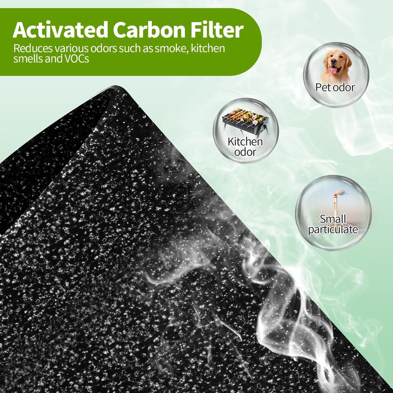 Aiskaer 4-Pack A1 A1W Replacement Filter Compatible with VEWIOR HQSC-50,HQKJ-80,AMEIFU