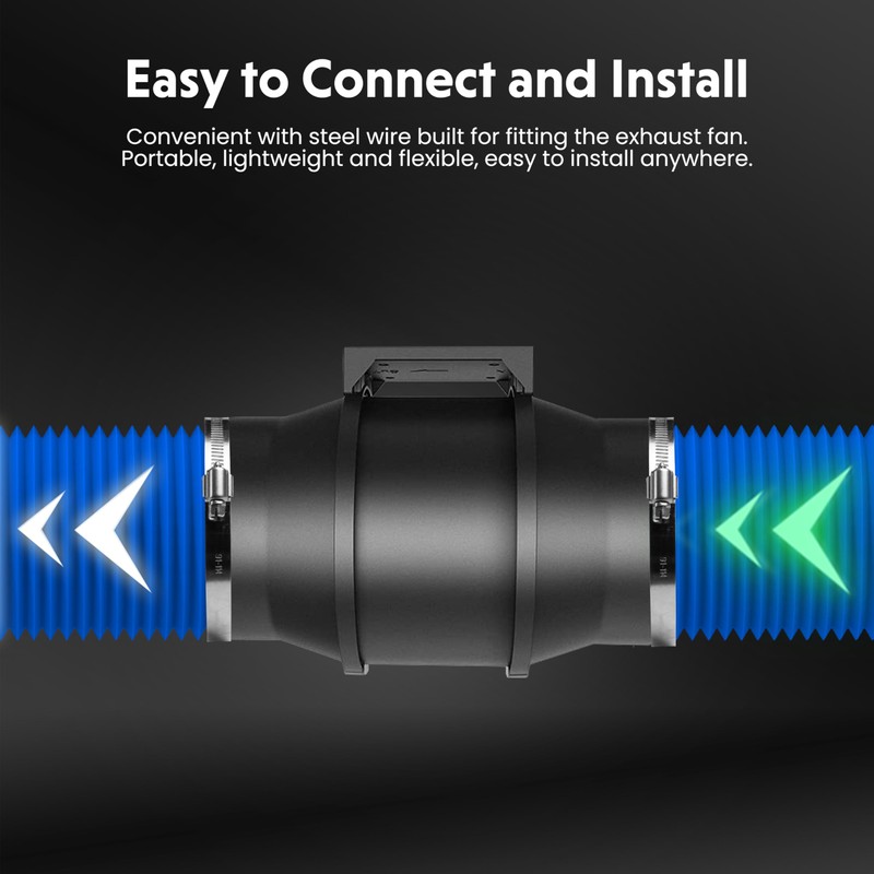 4-Inch Aluminum Ducting, Dryer Vent Hose, Heavy-Duty Three-Layer Protection, 8-Feet