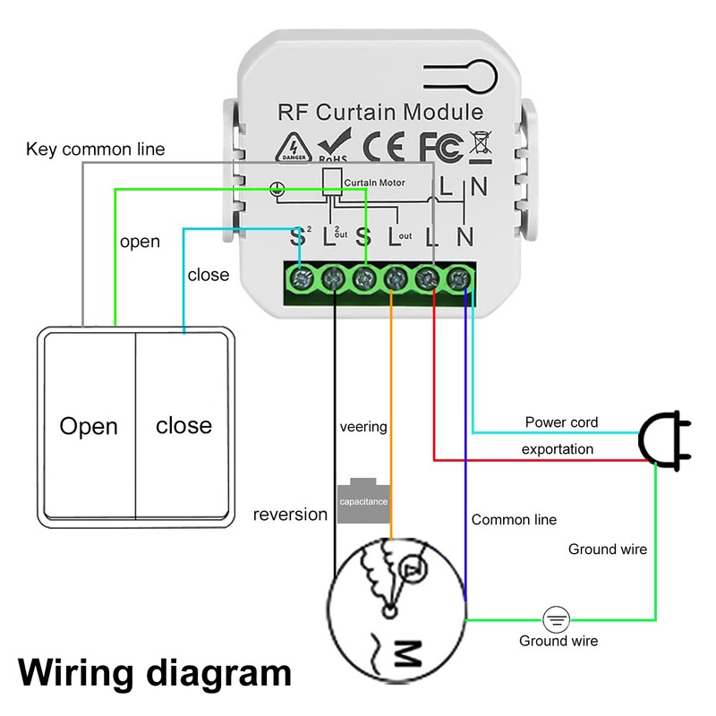 Nizirioo Wireless Roller Shutter Control Retrofit Set Roller Shutter Motor