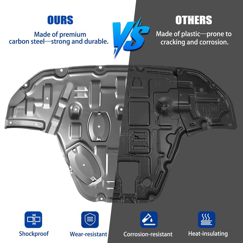 Carbon Steel Engine Splash Shield Fit for Hyundai Sonata 2020-2025,