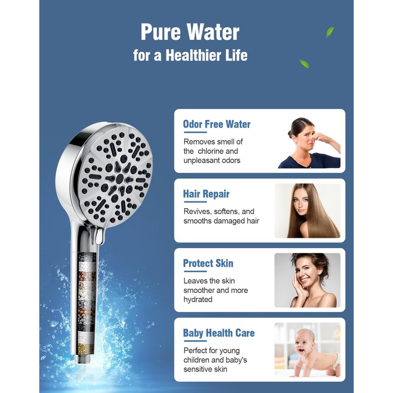 Filtered Shower Head with Handheld, BOWGER 6 Modes High Pressure