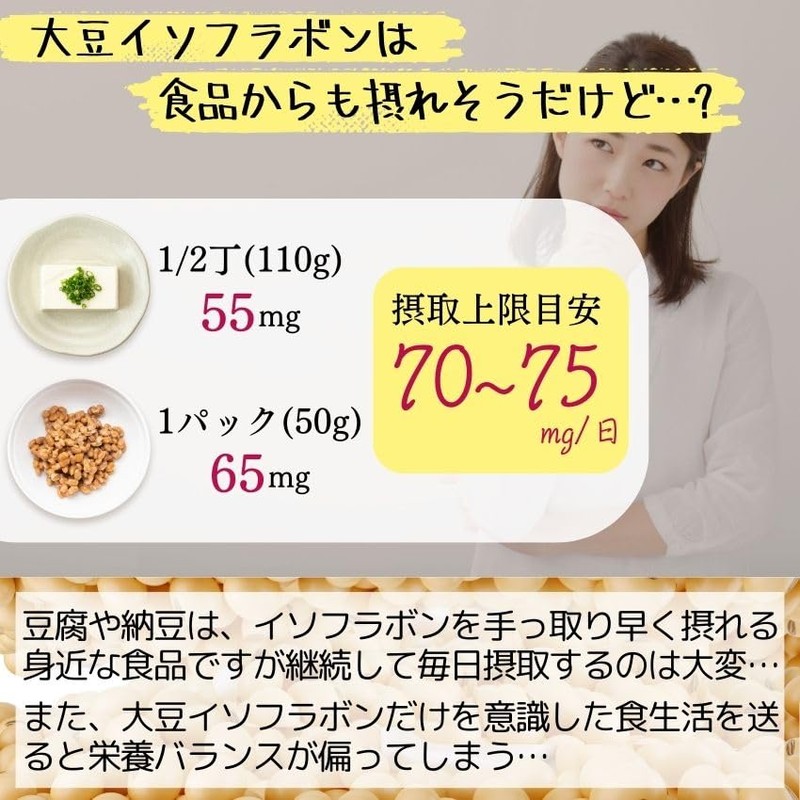 大豆イソフラボン +46成分 エクオール 産生成分 NEWパッケージ 女性 サプリ エストロパワー エクオール