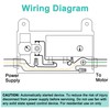 Hipoilk Attic Fan Thermostat and Humidistat, Adjustable Temperature and Humidity