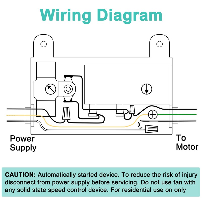 Hipoilk Attic Fan Thermostat and Humidistat, Adjustable Temperature and Humidity