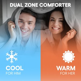 SöMN Kömforte Microfiber Dual Zone Comforter, His and Hers Blankets for Couples, Cool & Warm Two Temperature Comforter, Alternative Down Duvet Insert, Wedding Gift (Gray, King)