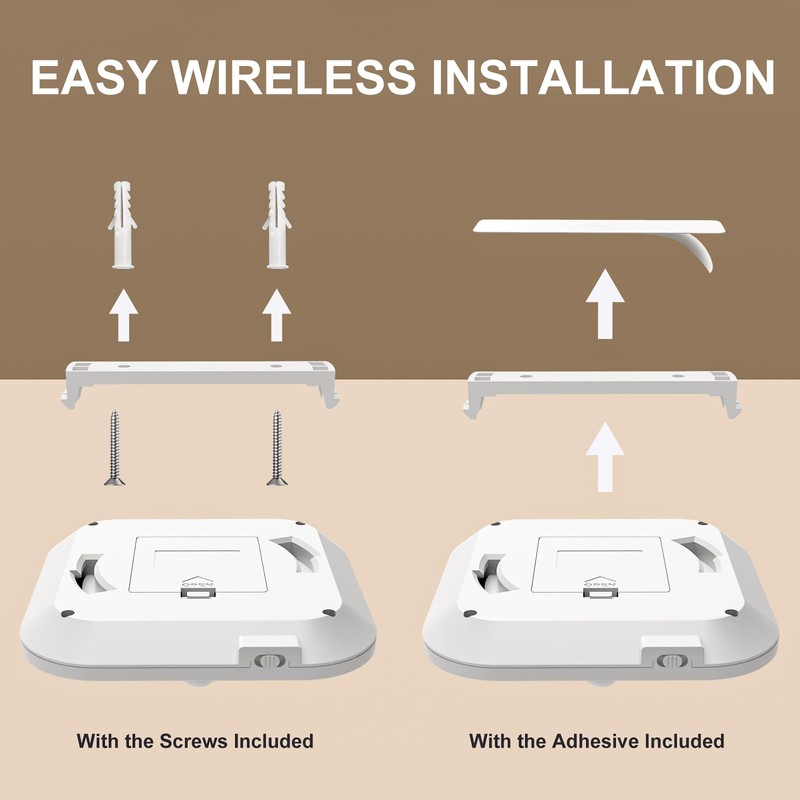 ANOTEK Battery Operated Ceiling Light, Motion Sensor Light Indoor, Motion