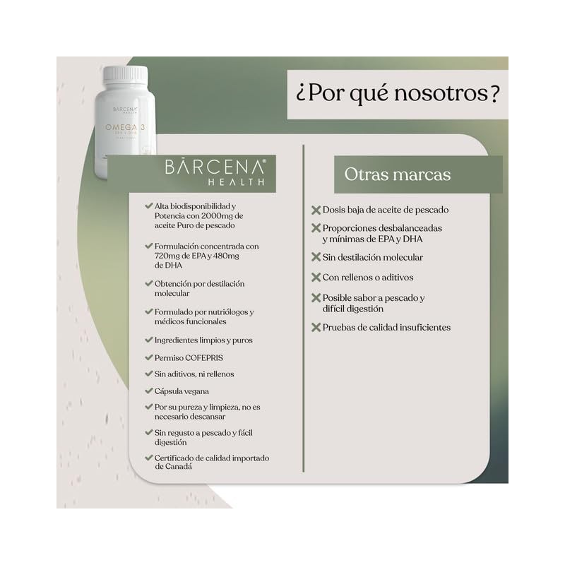 Diana Bárcena Health Omega 3 - 60 Cápsulas, 1.3G Por