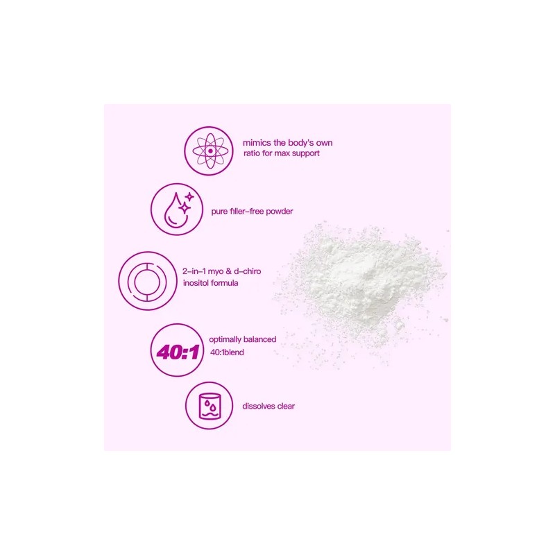 401 Myo Y D Chiro Inositol Inositol En Polvo 225g