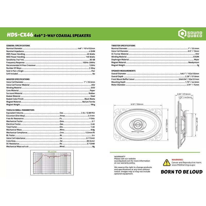 Soundqubed HDS Series 4x6" Coaxial 2-way Speakers Pair