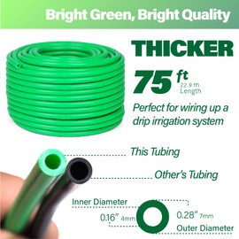 ‌Araiozora 1/4in Drip Irrigation Tubing - 75ft Flexible Garden Hose for DIY Irrigation Systems, Hydroponics, Greenhouse & Outdoor Watering | Lightweight Misting Tubing, UV-Resistant (Green)