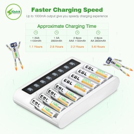 EBL AA AAA NiMH  Rechargeable Batteries 2800mAh 1100mAh w/ LCD Smart Charger