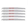 Pack of 5 Special Saw Blades for Fresh Wood, Green