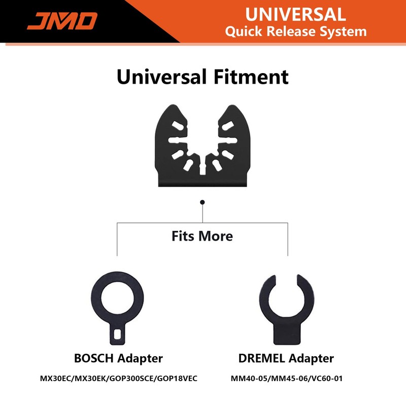 JMD 5-Pack Carbide Multi Tool Blades Oscillating Saw Blades for