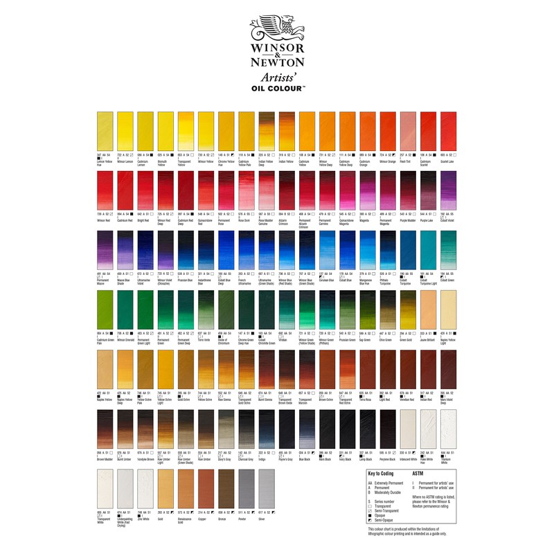 Winsor & Newton Artists' Pintura de Óleo, Blanco (Zinc White),