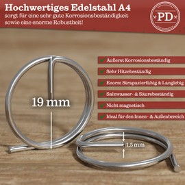 PD® Ring Cotter Pins 1.5 x 19 mm Rustproof Circlips Made of Stainless Steel A4 V4A Circlip Pins for Securing Pin Universal Use Ring Cotter Pins for Locking Bolts Pack of 5