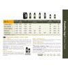 FloraMax Clone Spray 250ml - Organic Formulation Foliar Spray