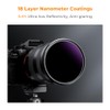 K&F Concept 49mm ND1000000 Optical Glass Filter Neutral Density 20