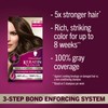 Schwarzkopf Keratin Permanent Hair Dye Cream, 4.0 Cappuccino, Professional Quality