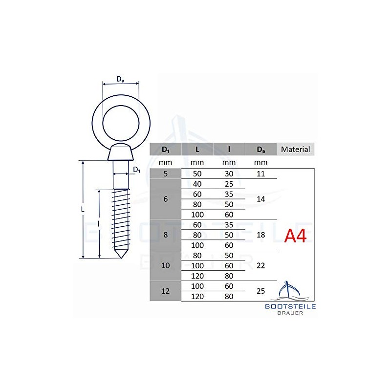 Eyebolt with Wood Thread and Partial Thread 10 x 120