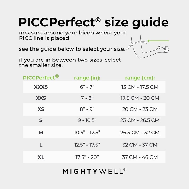 Mighty Well PICCPerfect PICC - Funda de línea PICC de